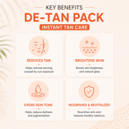 De-Tan Pack with Kojic Dipalmitate for Tan & Dullness
