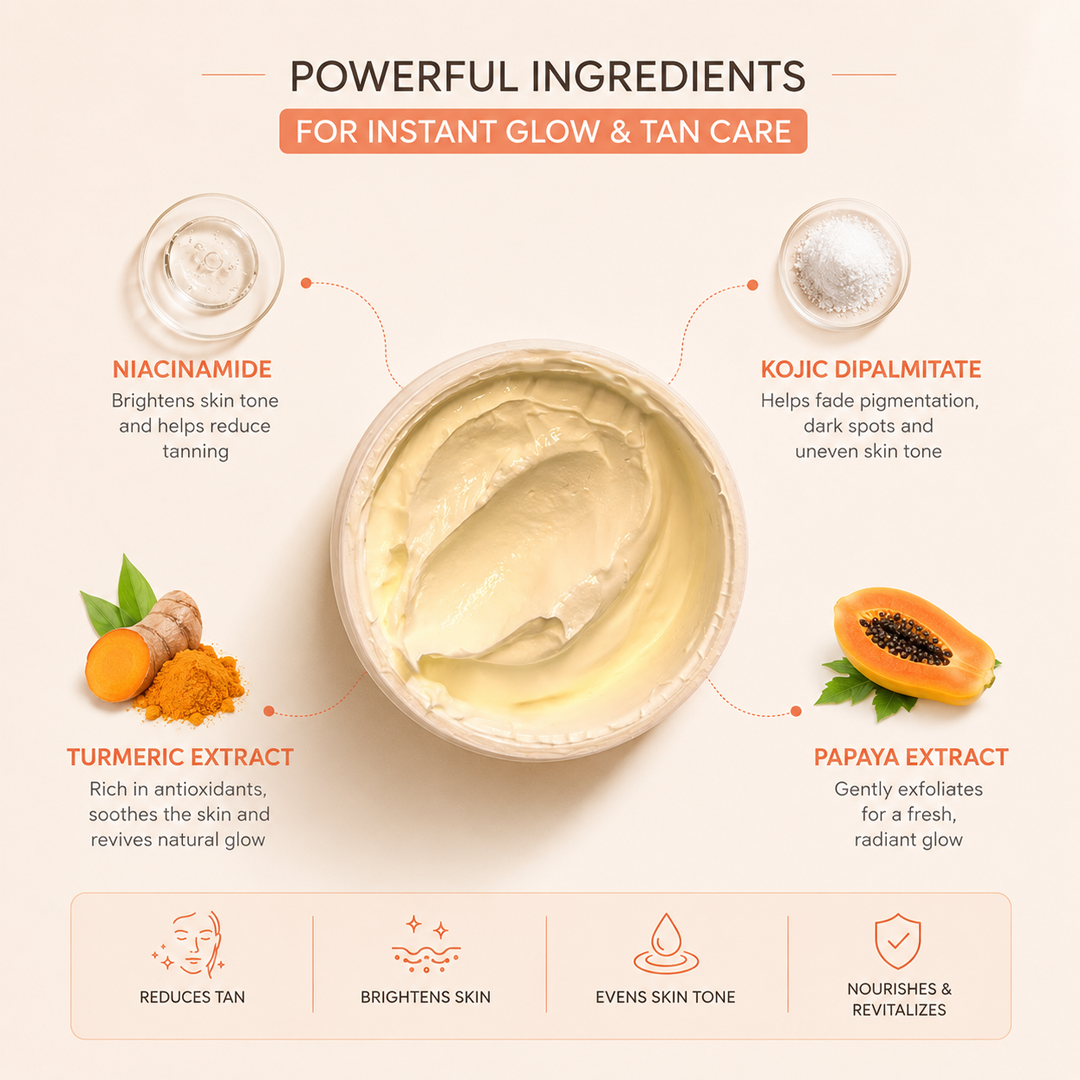 De-Tan Pack with Kojic Dipalmitate for Tan & Dullness