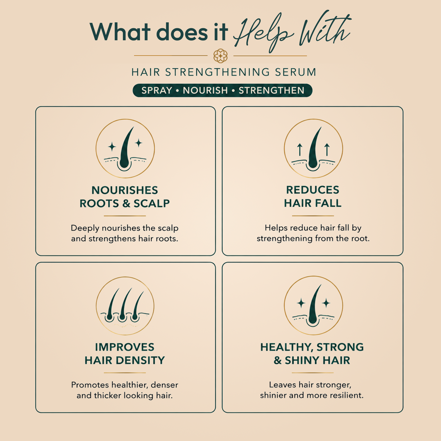 Hair Strengthening Serum with Redensyl for Hair Fall