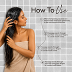 Intensive Hair Mask | Keratin Hair Mask for Dry