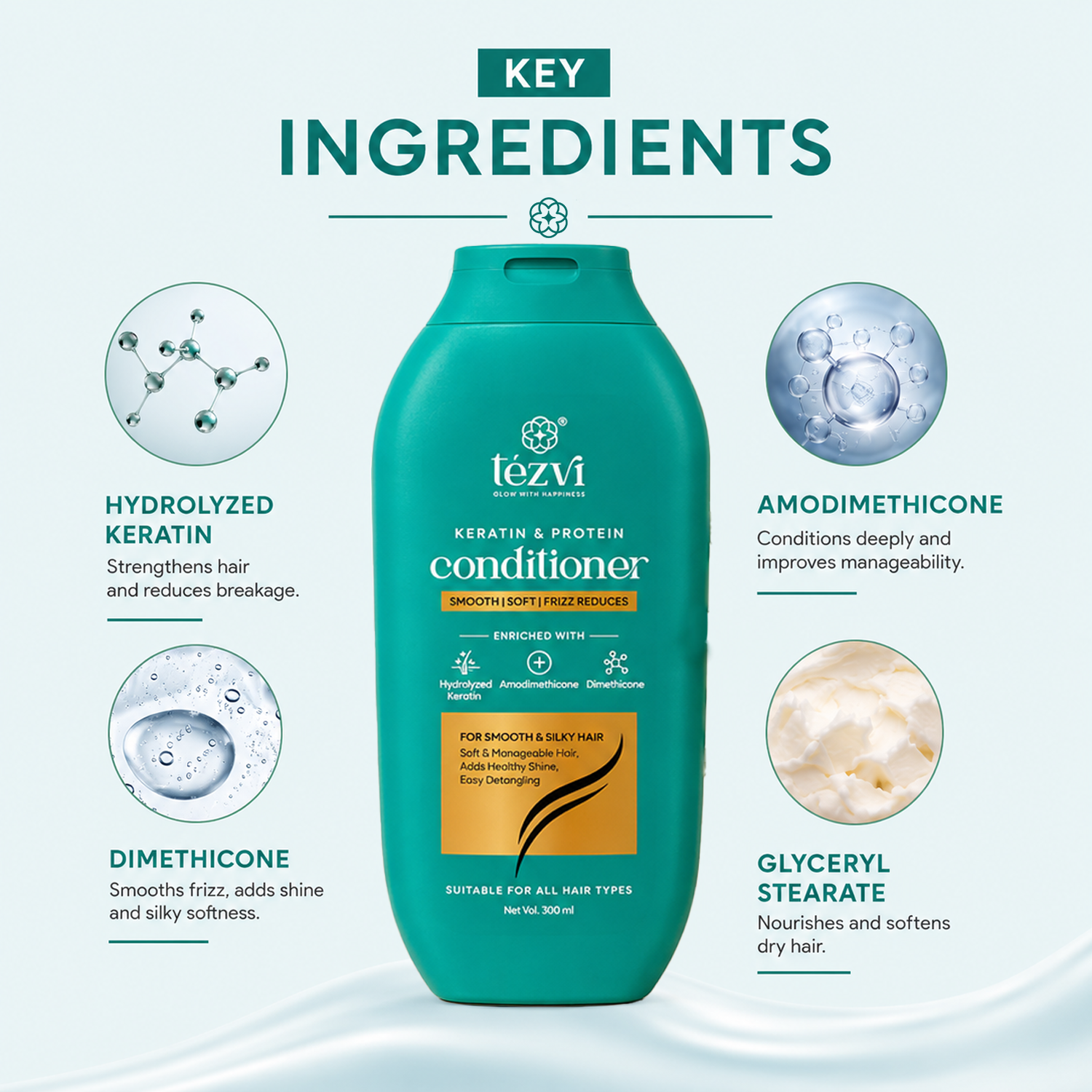 Keratin & Protein Conditioner | Frizz Control for Smooth, Silky Hair