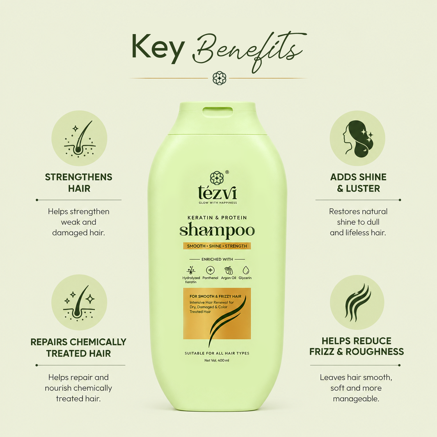 Keratin Protein Shampoo Key Benefits