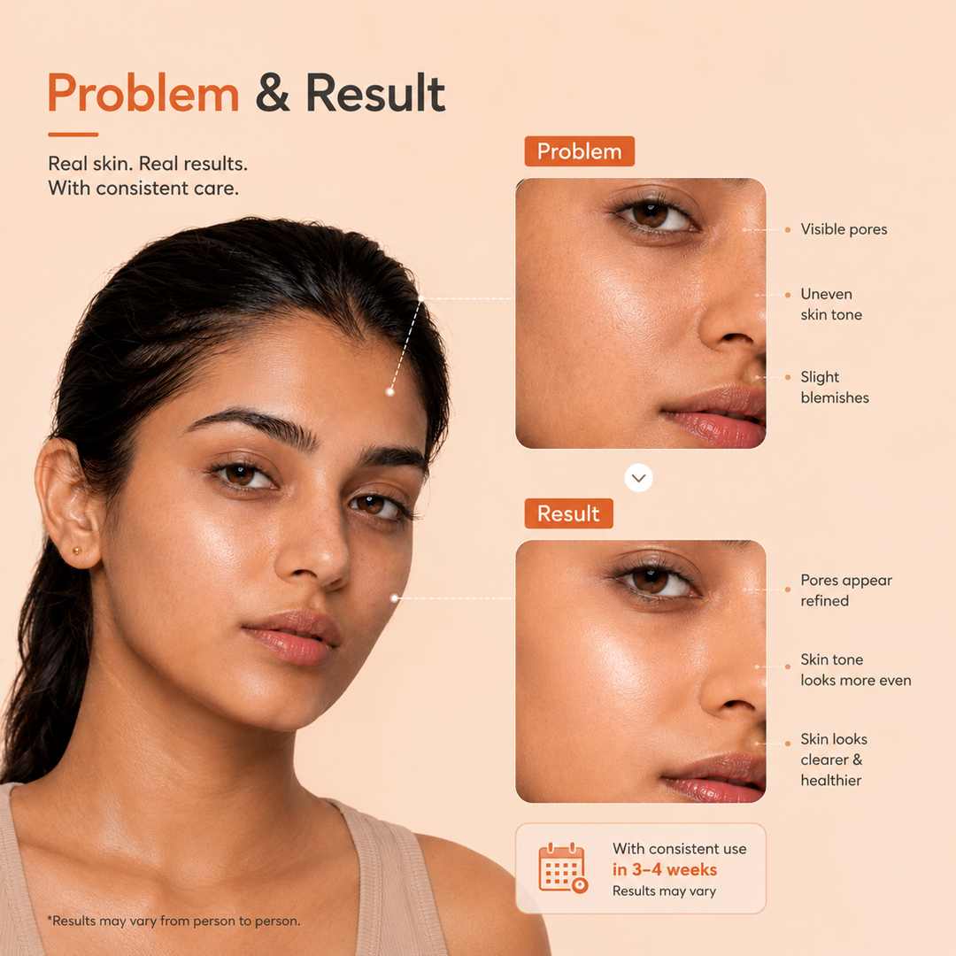 Niacinamide Face Serum Problem Results