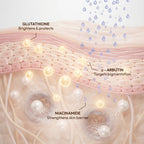 Night Cream for Dark Spots