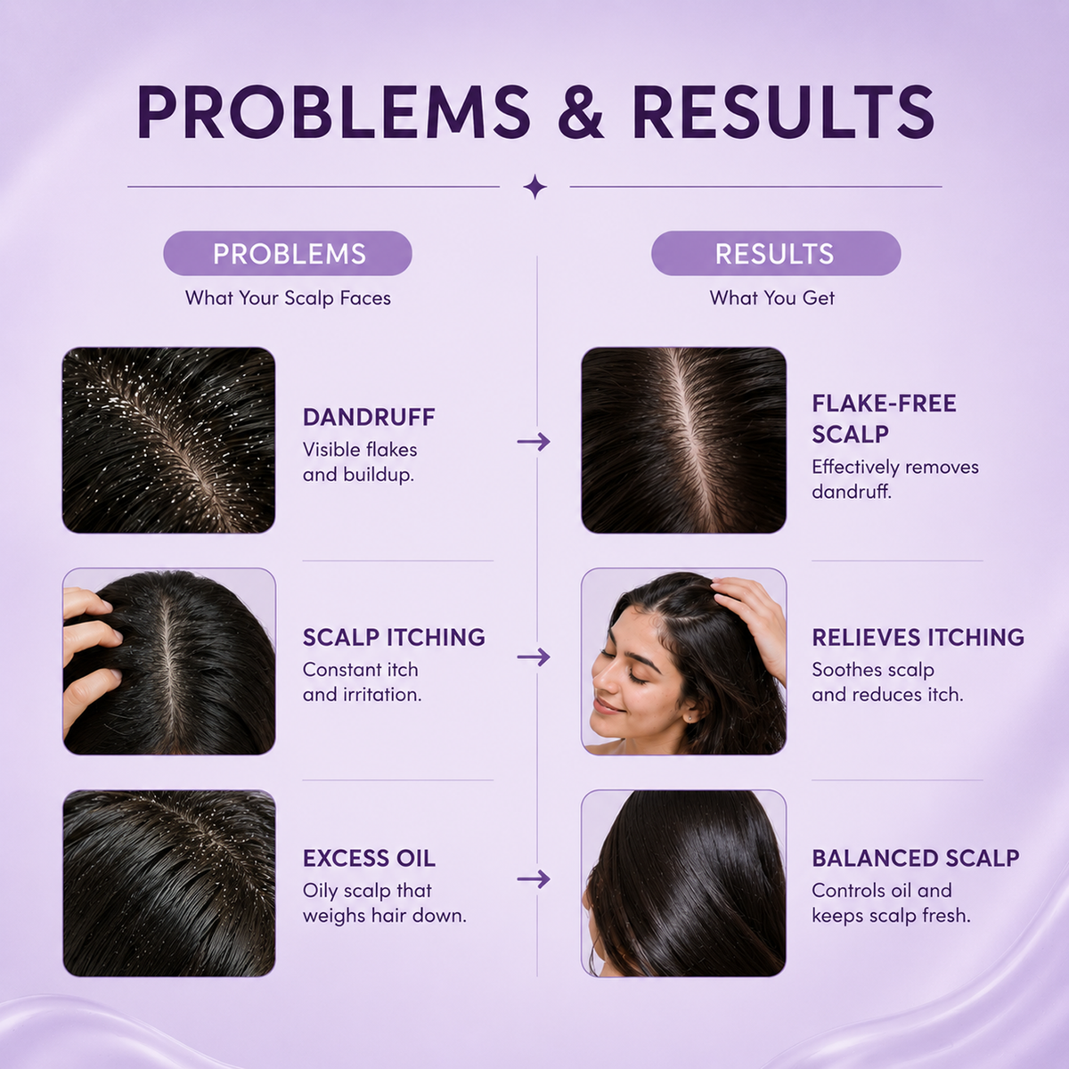 Scalp Care Shampoo Problem Solution