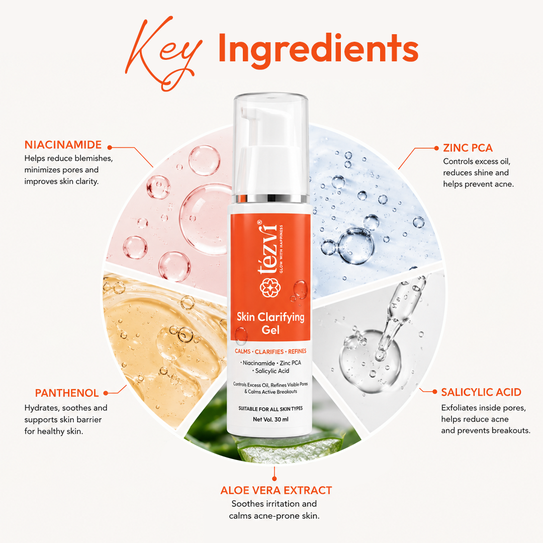 Skin Clarifying Gel with Niacinamide for Oil Control & Pores