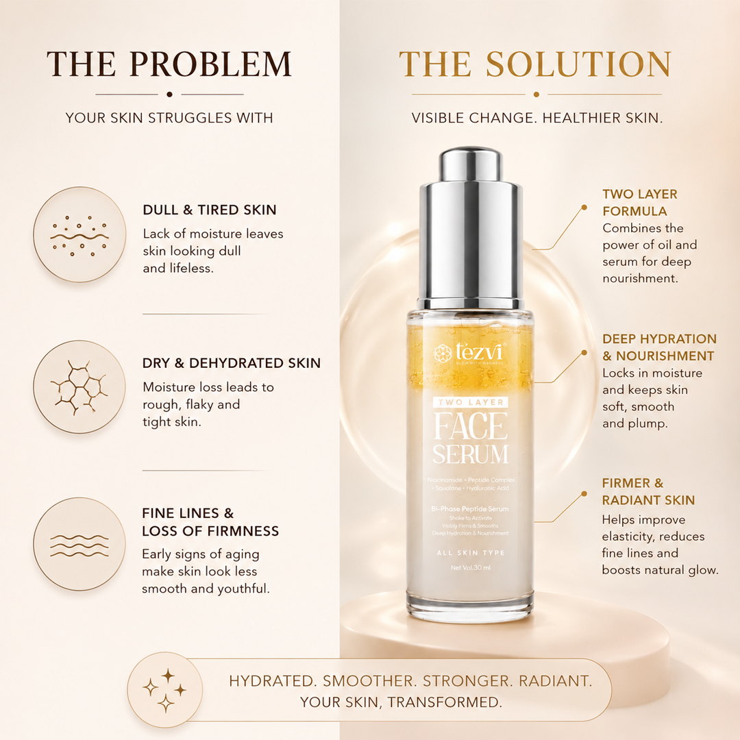 Two Layer Face Serum with Niacinamide & Peptides
