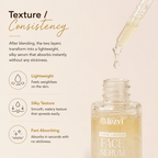 Two Layer Face Serum with Niacinamide & Peptides